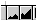 resize view mountains at bottom lat corner of AppleWorks window