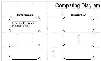 text frames on draw document